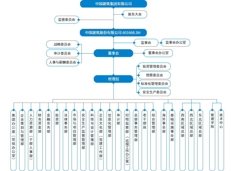 雷火体育APP官网入口(图1)